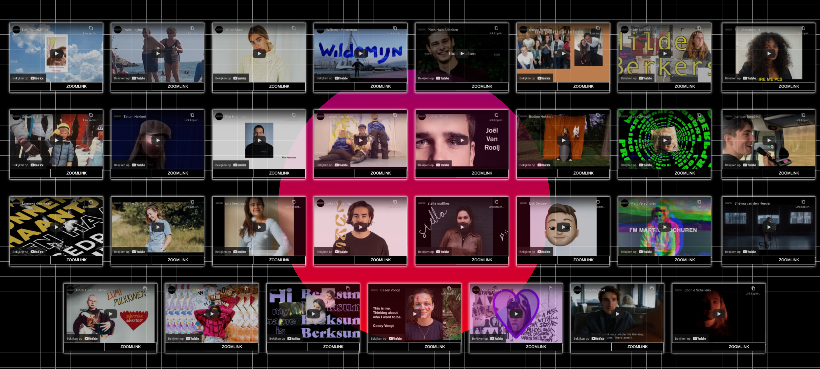 overview of students